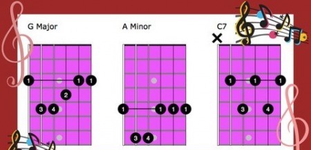 Udemy Easy Barre Chords For Guitar TUTORiAL